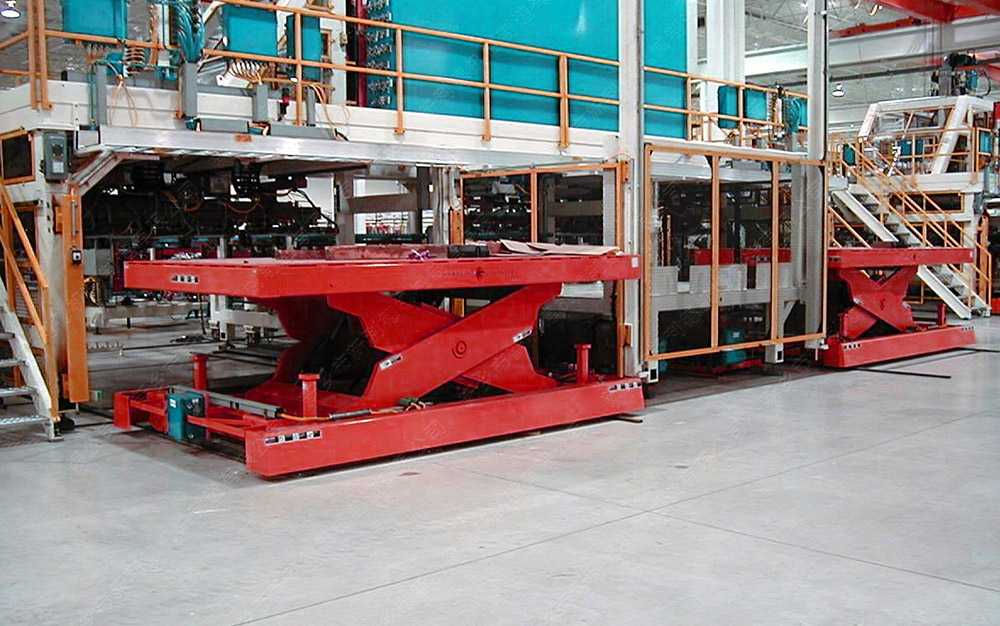 RGV小車上的安全保障配置